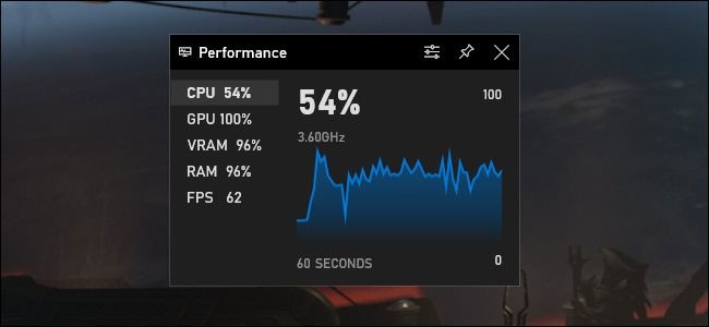 Все про ігровий режим у Windows
