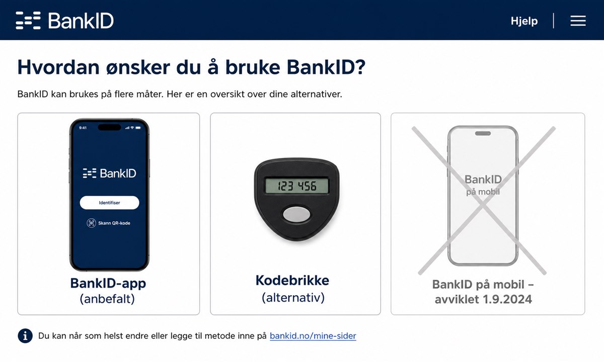 Aktivering av bank ID