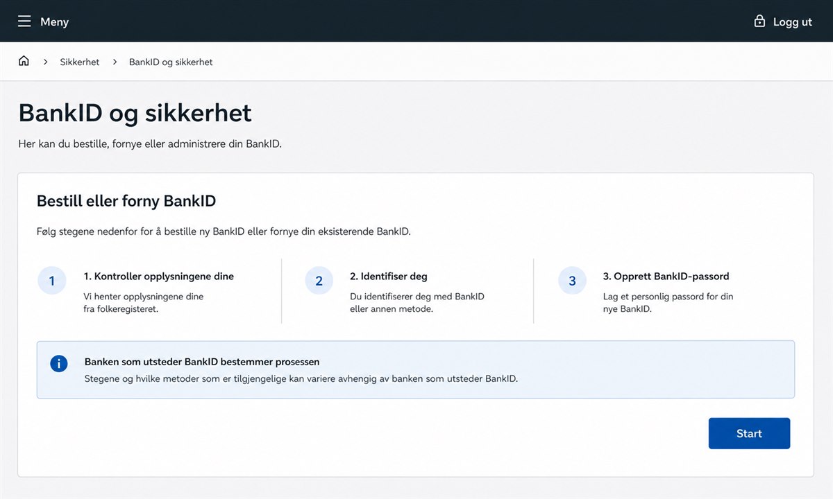 Start aktivering av bank ID i nettbanken
