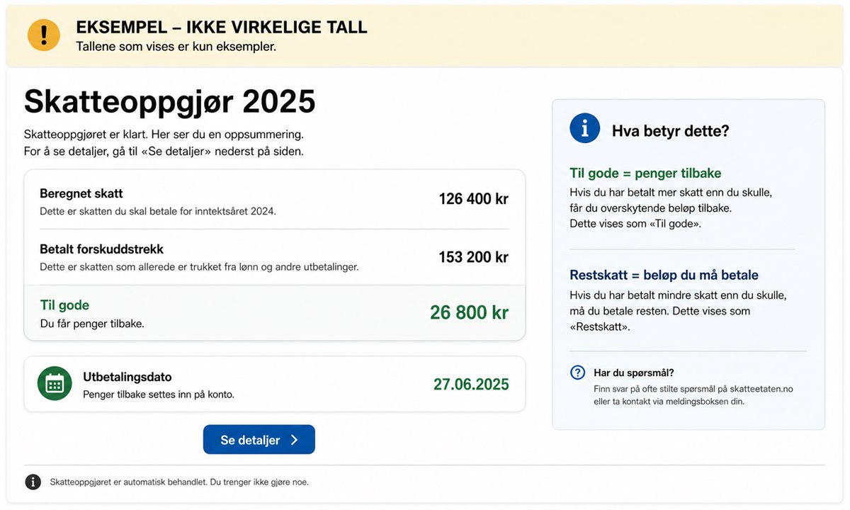 Forstå tallene i skatteoppgjøret ditt