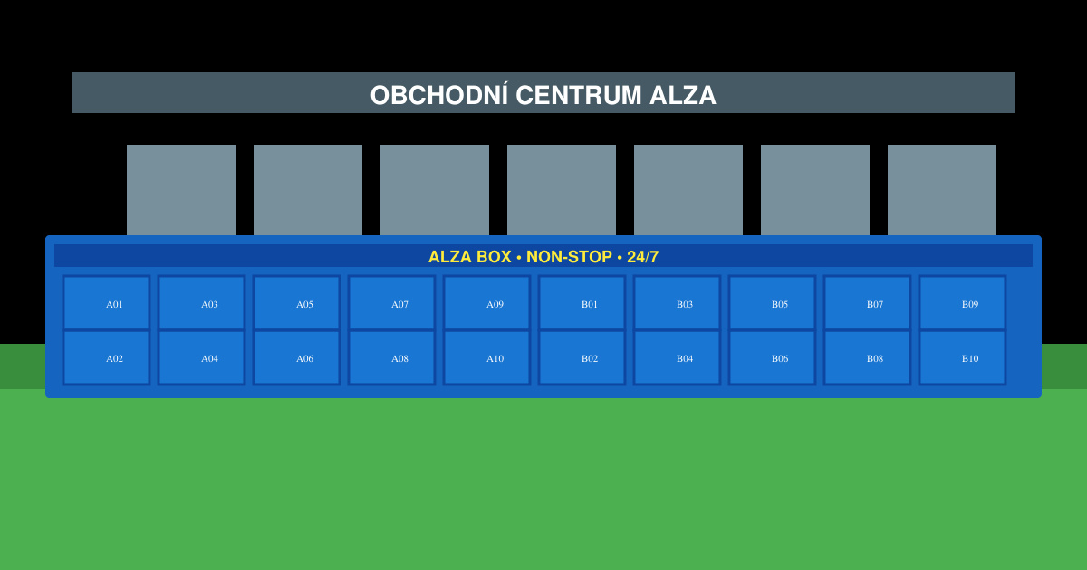 Alza box jak funguje