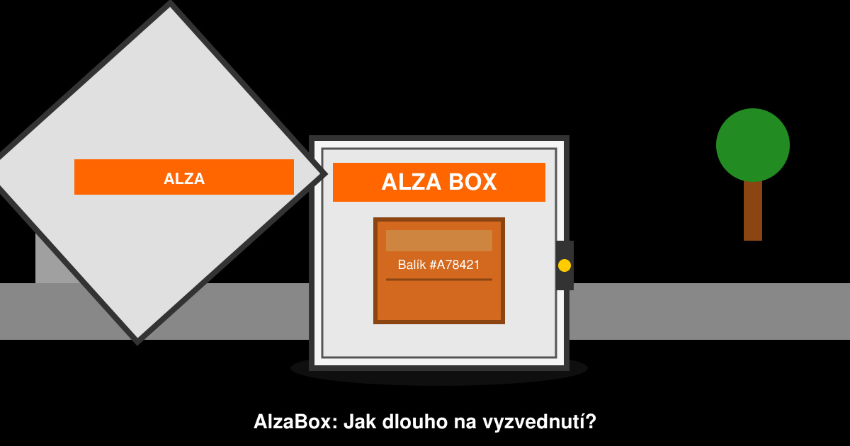 Alzabox jak dlouho na vyzvednuti