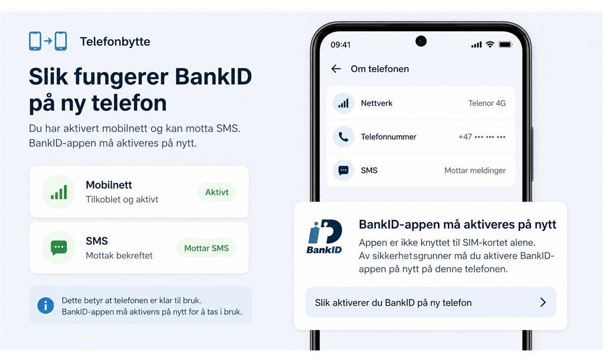 SIM-kort som flyttes fra gammel til ny mobiltelefon