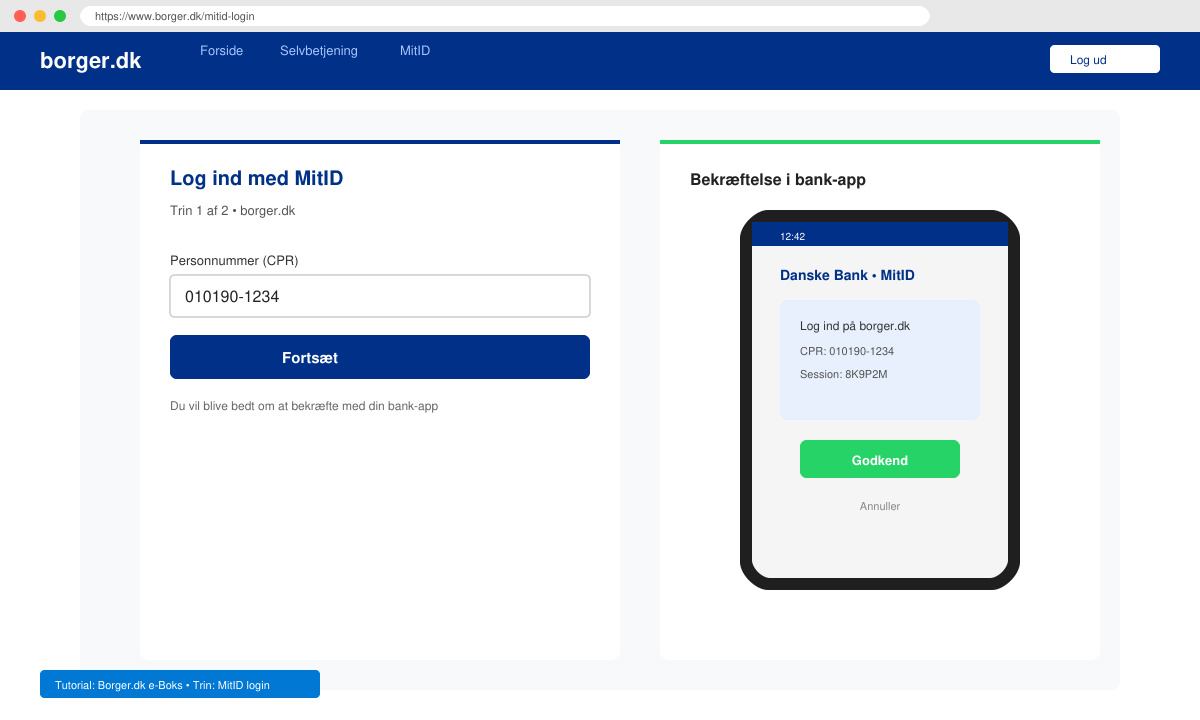 MitID login skærm til Borger dk e boks
