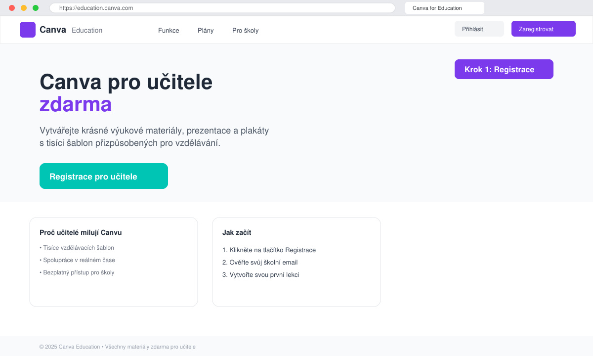 Snímek obrazovky webu education.canva.com s viditelným tlačítkem pro registraci učitelů