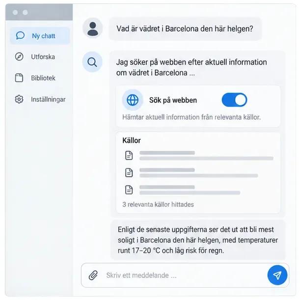 Illustrerad ChatGPT-vy där webbsökning är aktiverad för en aktuell väderfråga och en källista visas.