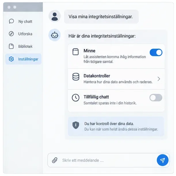 Illustrerad ChatGPT-vy med inställningar för minne, datakontroller och tillfällig chatt.