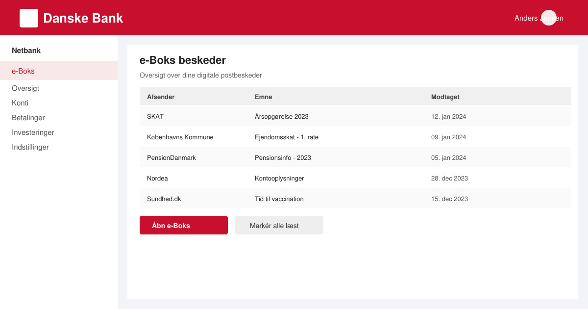Danske bank e boks