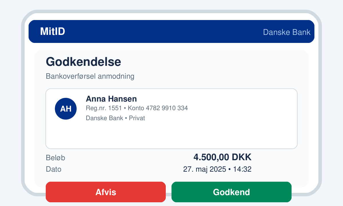 MitID app godkendelsesskærm til Danske Bank