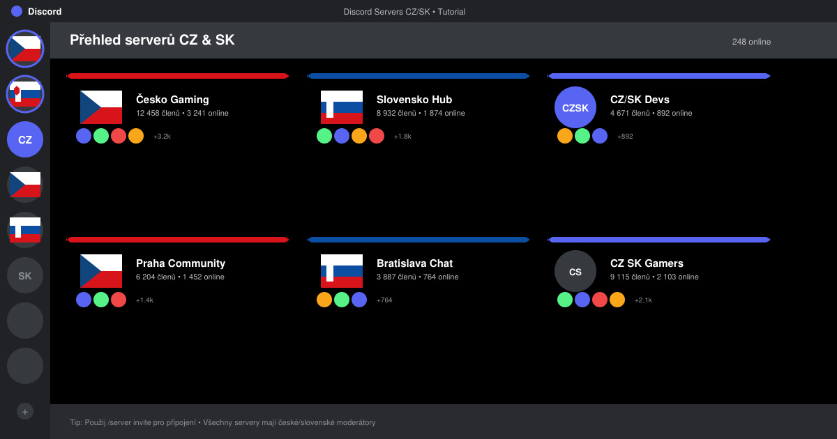 Discord servers cz sk