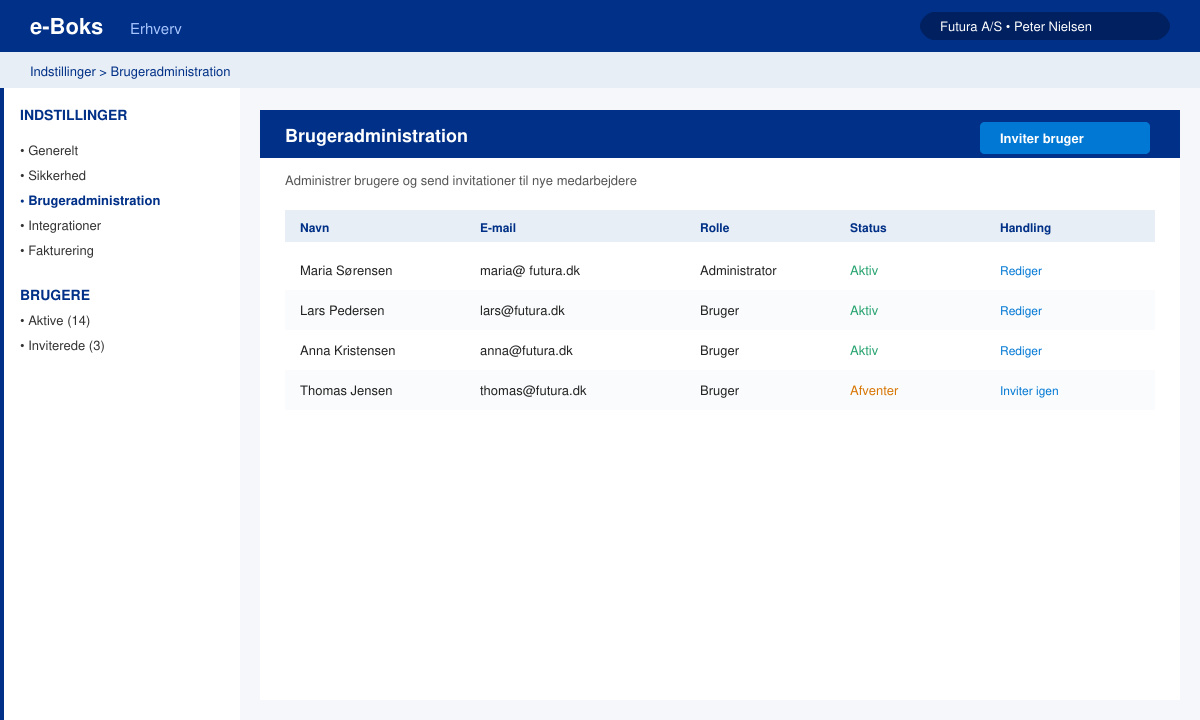 Brugeradministration i E boks dk erhverv