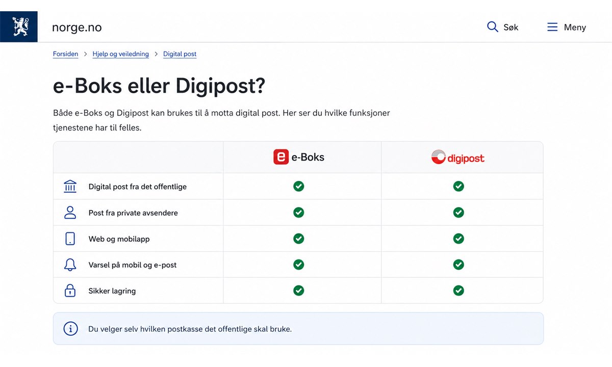 Funksjoner i Digipost og e boks