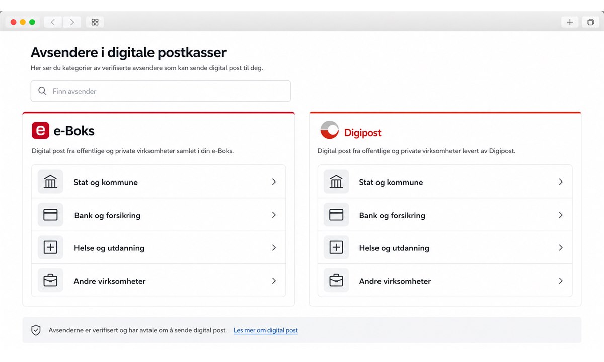 Oversikt over avsendere i digital postkasse