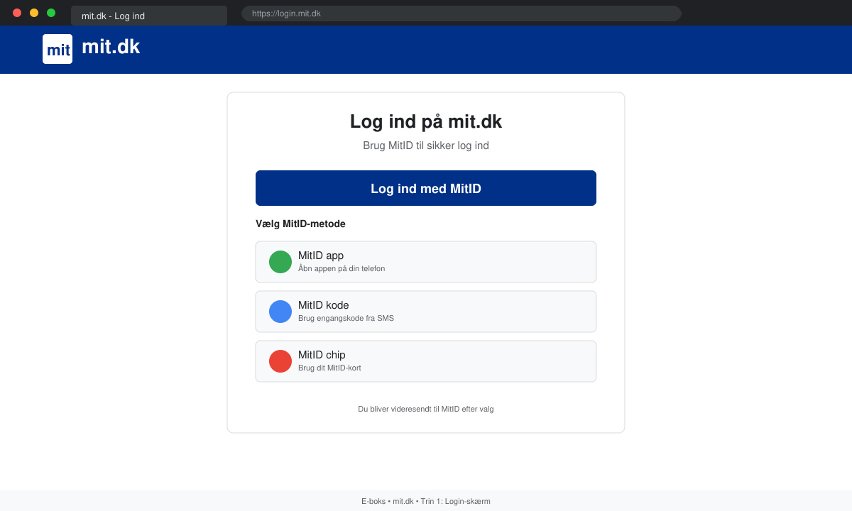 Login-skærm på mit.dk med MitID valg
