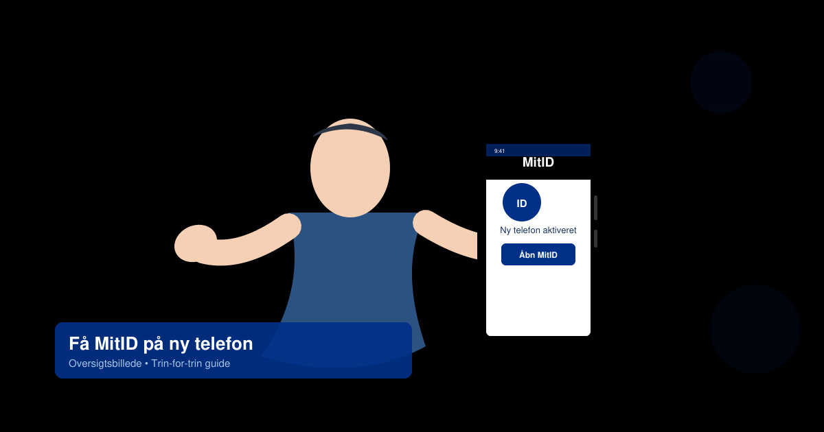 Få MitID på ny telefon