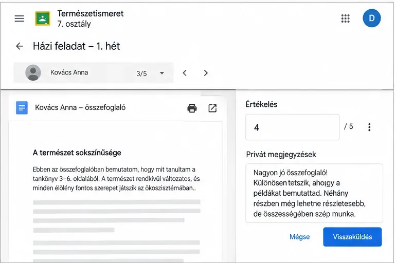 Google Classroom tanári értékelő nézet diák dokumentumával, pontszám mezővel, privát megjegyzéssel és Visszaküldés gombbal.