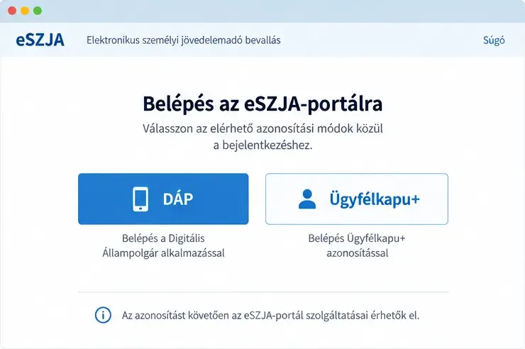 Fogalmi eSZJA-belépési felület DÁP- és Ügyfélkapu+-azonosítási lehetőséggel