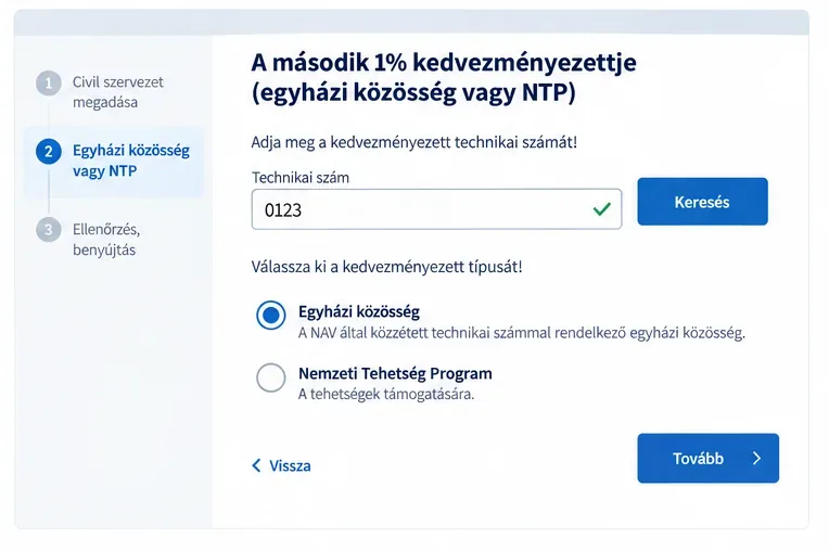 Hogyan rendelkezz az SZJA 1+1 százalékáról? Határidők és eSZJA-lépések