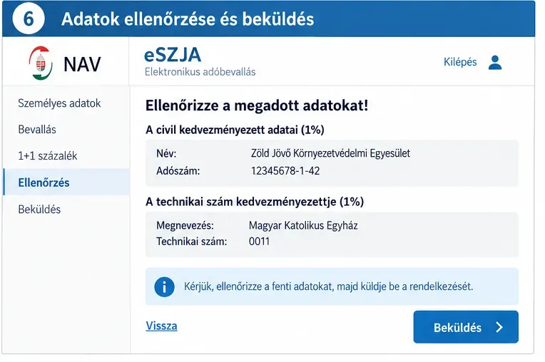Szemléltető ellenőrző képernyő a civil kedvezményezett és a technikai számos kedvezményezett adataival