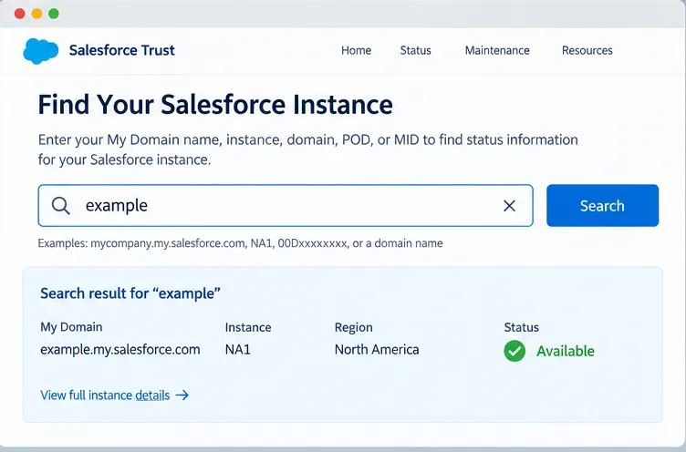 Illustrativ Salesforce Trust-søkeskjerm som viser et Mitt domene-søk som returnerer en forekomst og tilgjengelighetsstatus