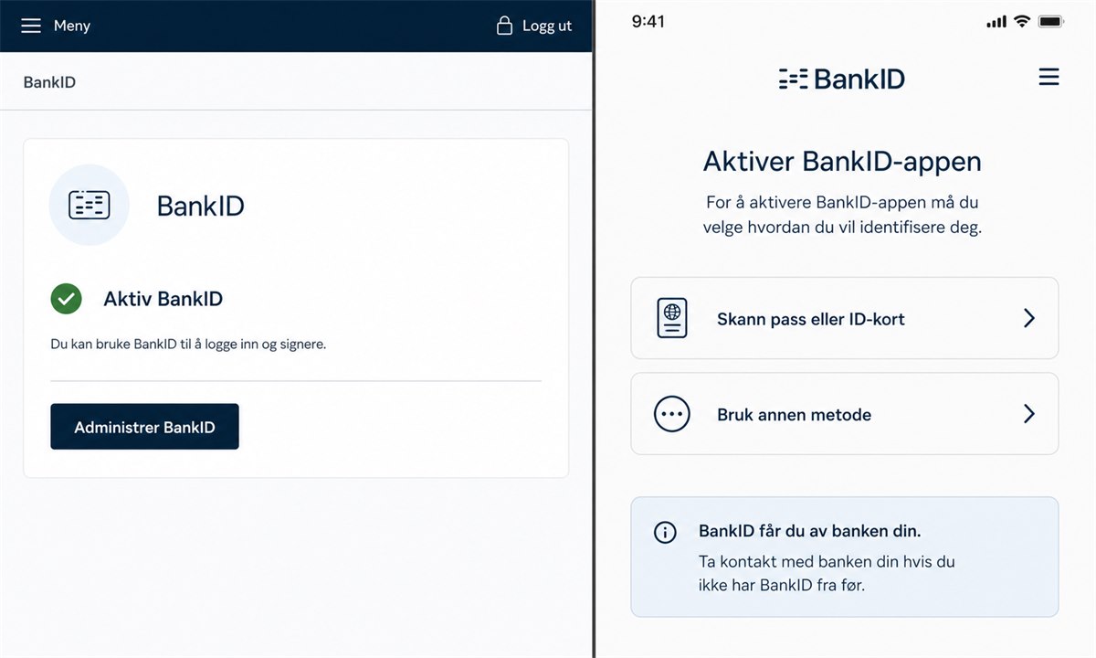 Hvordan aktivere bank ID