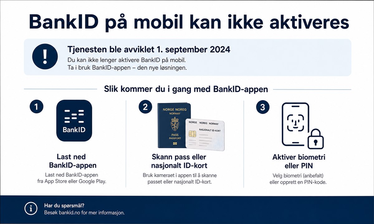 Hvordan aktivere bank ID på mobil