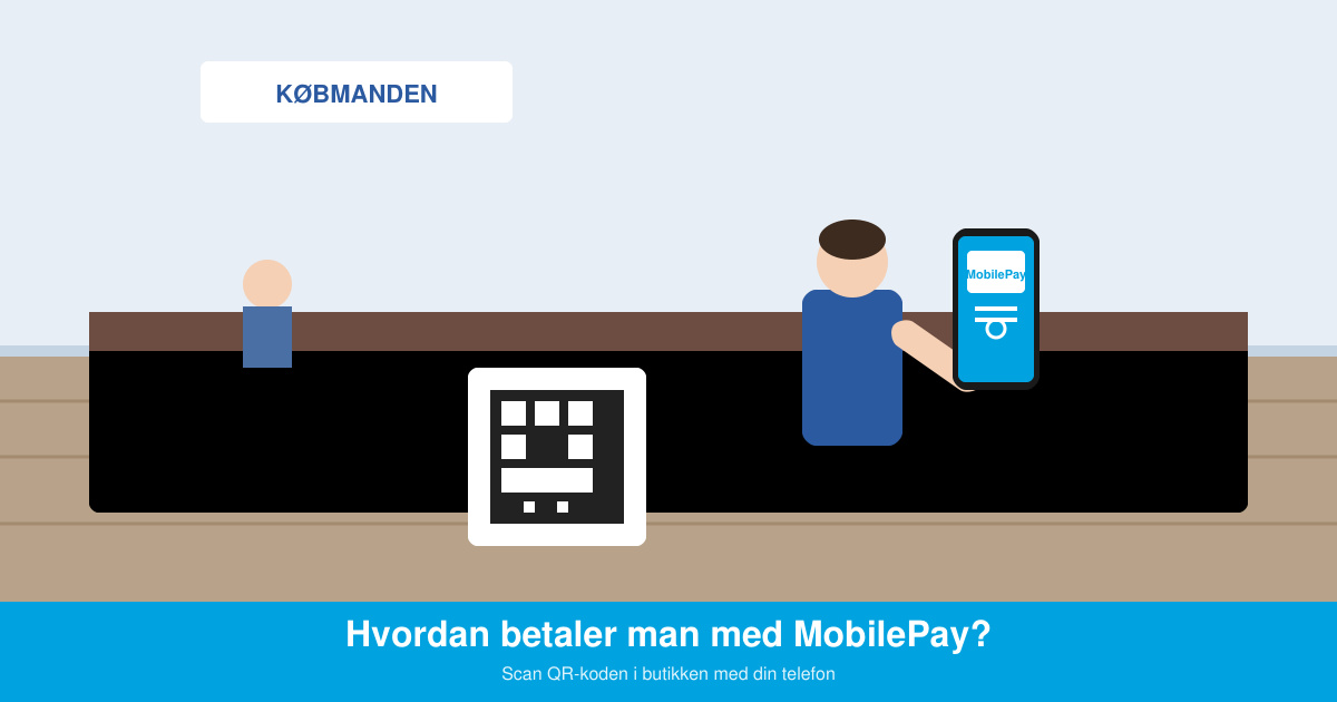 Hvordan betaler man med mobilepay