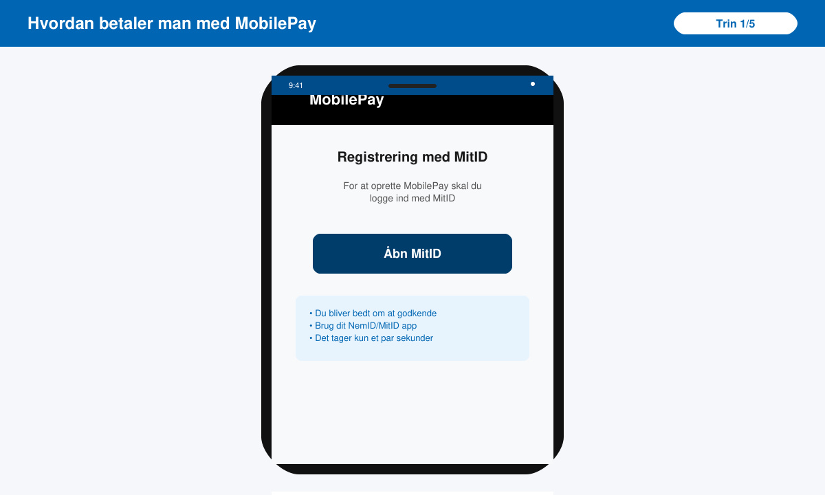 Skærmbillede af MobilePay registrering på telefon