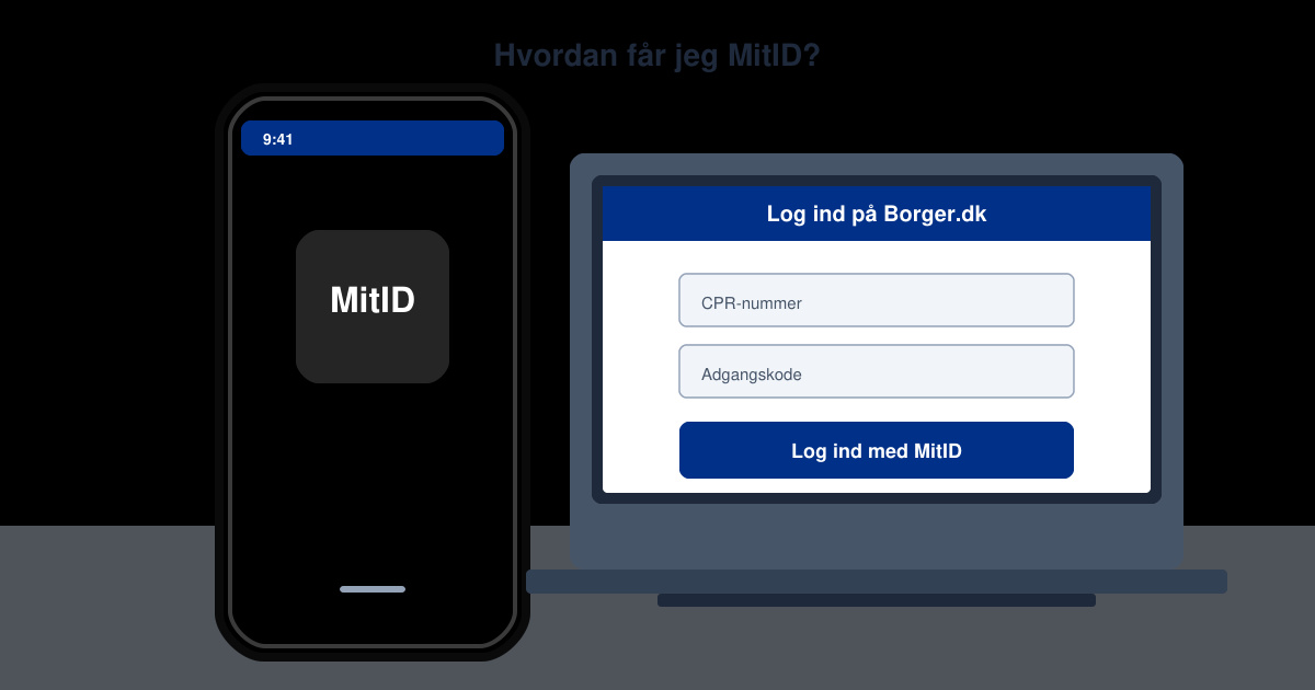 Hvordan får jeg MitID