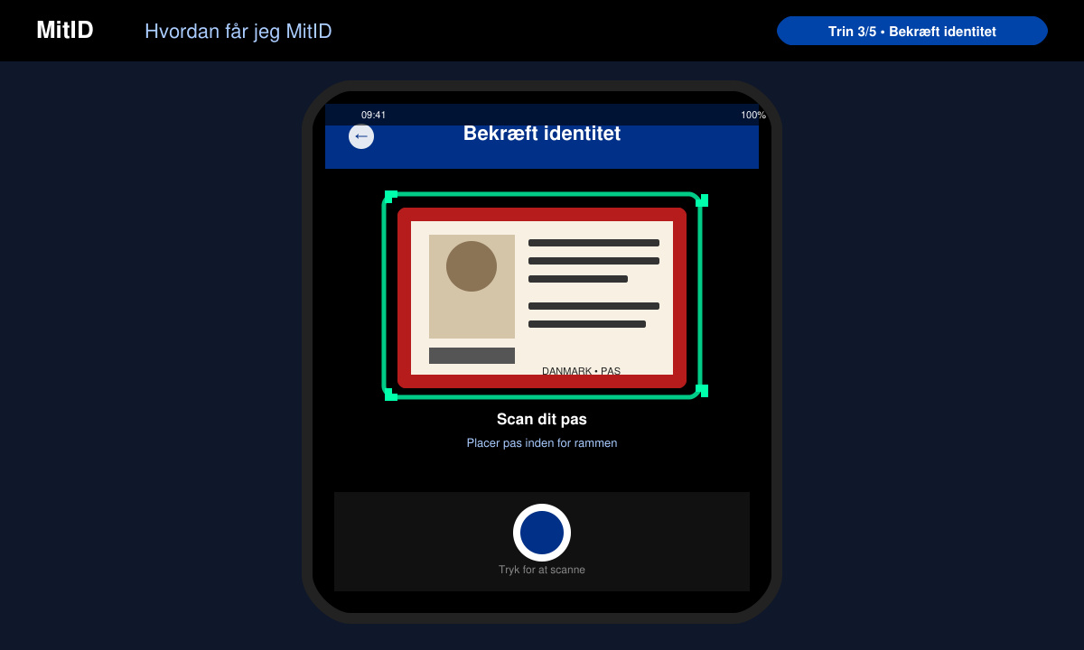 Bekræftelse af identitet i MitID app