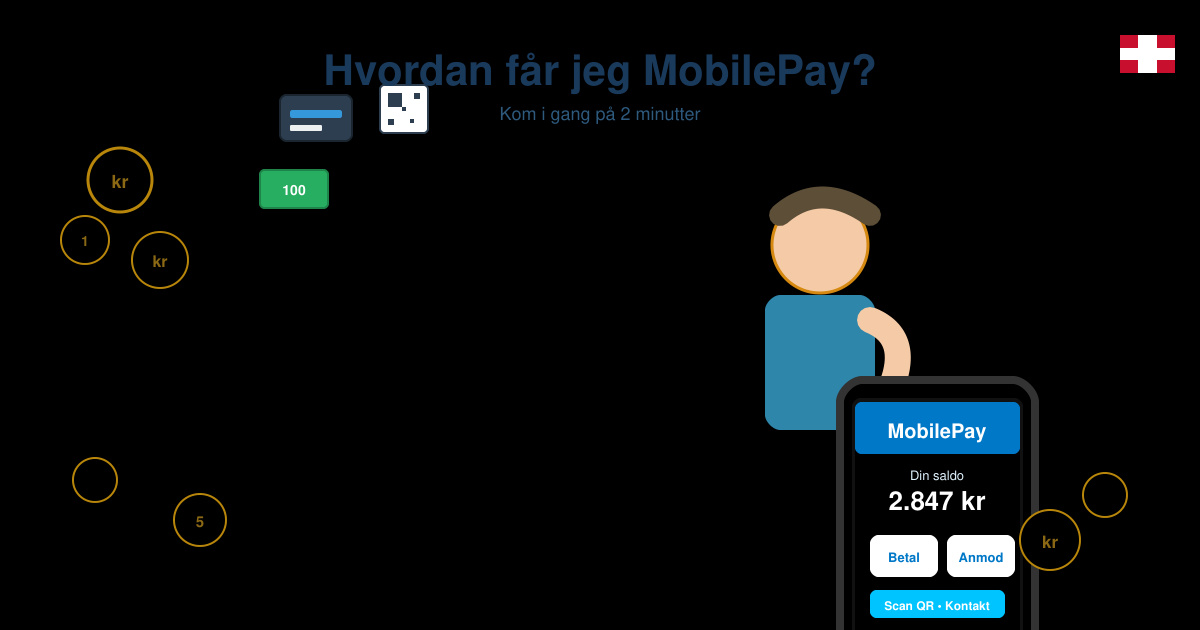 Hvordan får jeg mobilepay