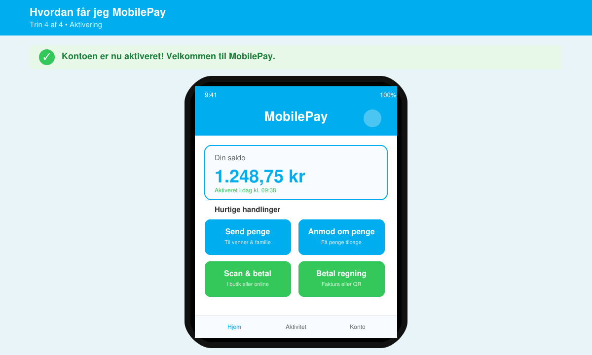 MobilePay app screen showing successful account activation with balance and payment options visible