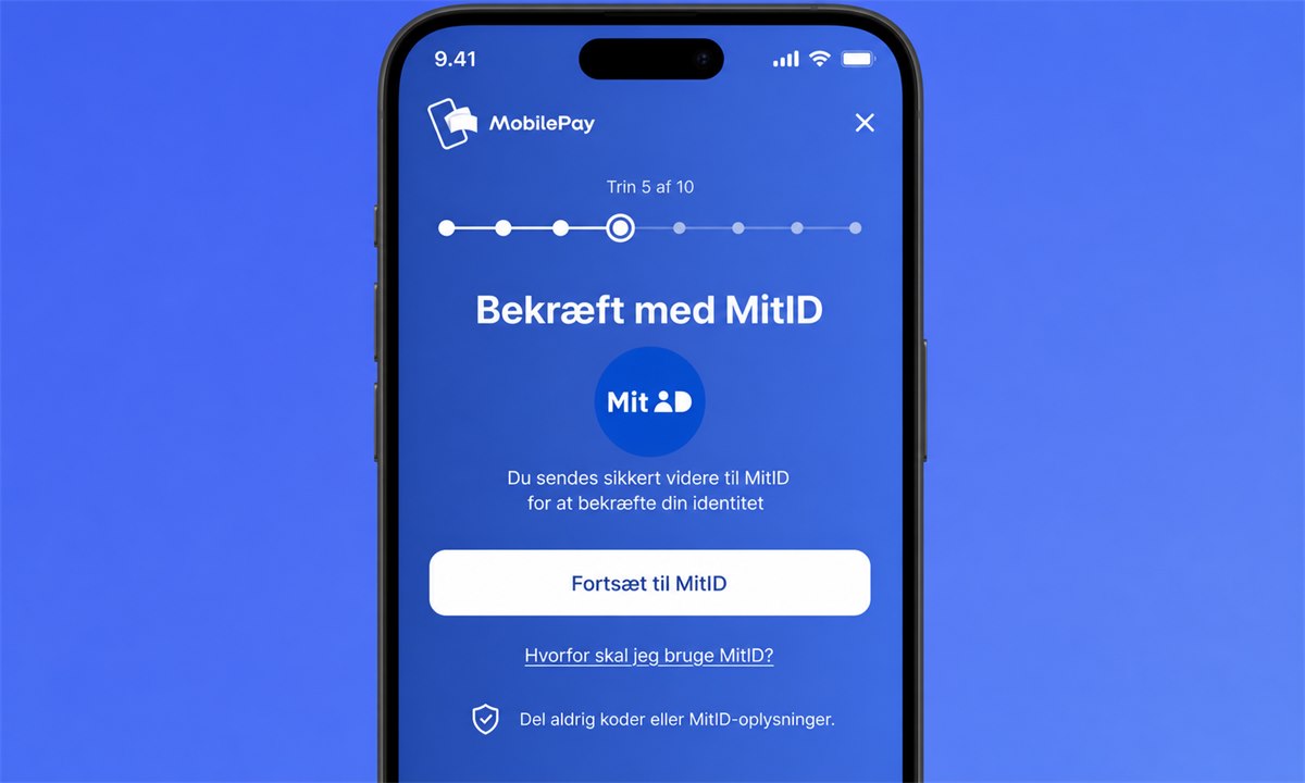 Screen showing MitID confirmation step inside the MobilePay setup flow