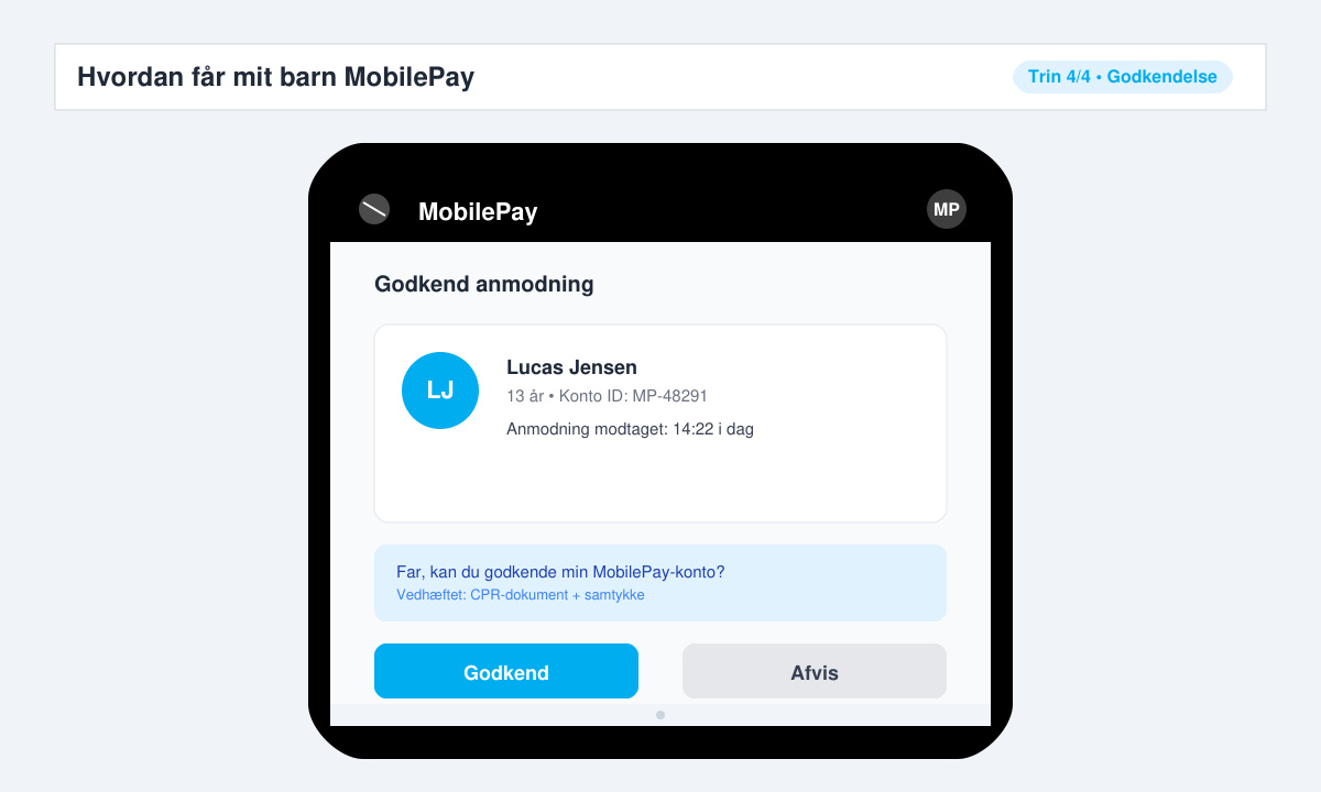 Skærmbillede af MobilePay-appen hvor forælder godkender Barnets konto