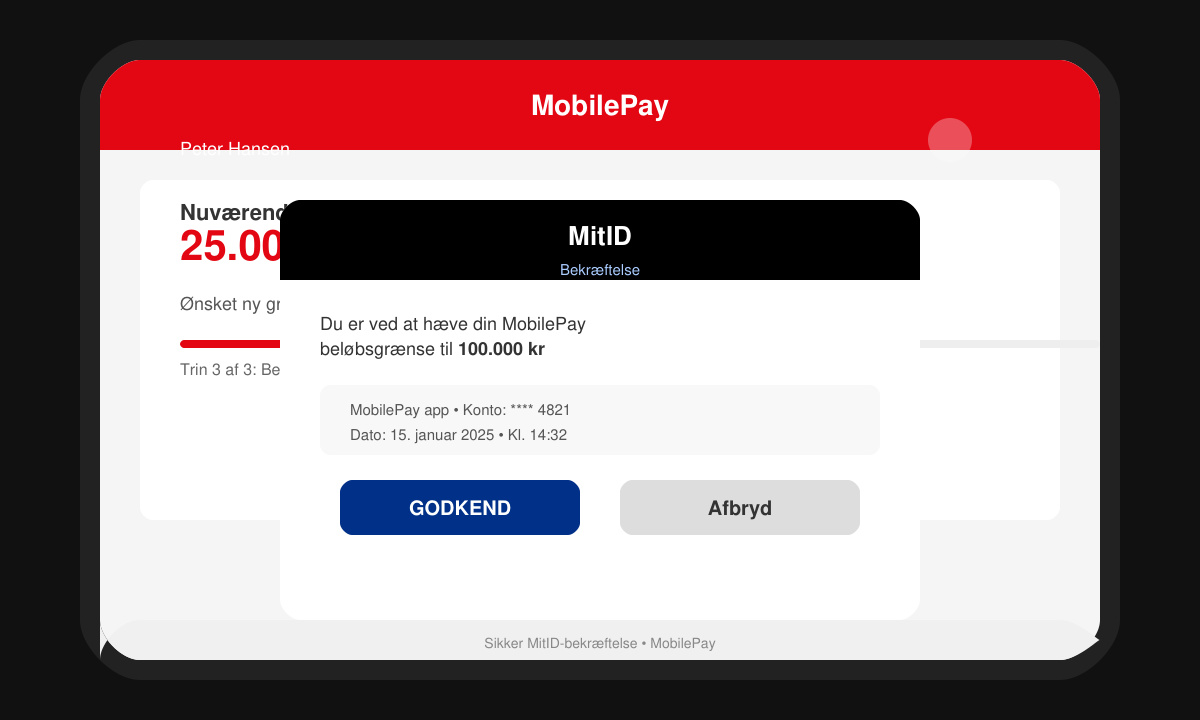 Oversigt over MobilePay beløbsgrænser i appen