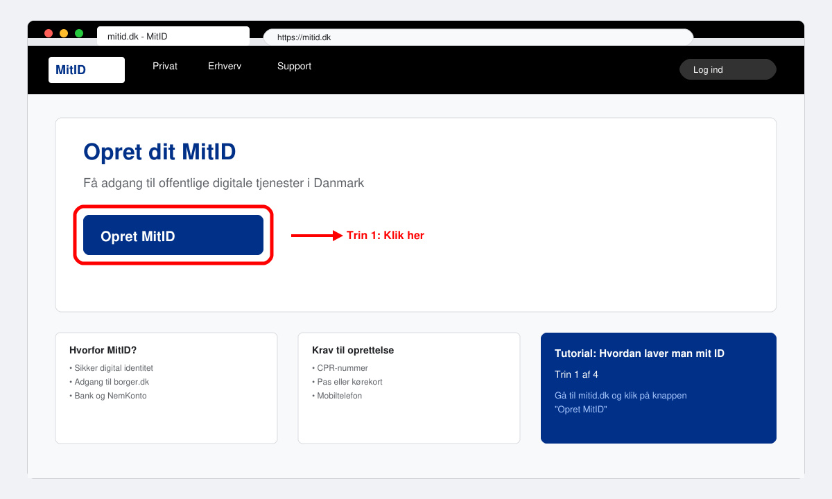 Skærmbillede af mitid.dk med knappen Opret MitID markeret