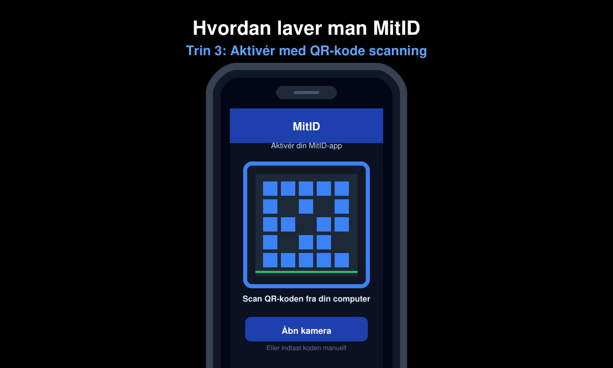 Billede af MitID-appen på en smartphone med QR-kode scanning