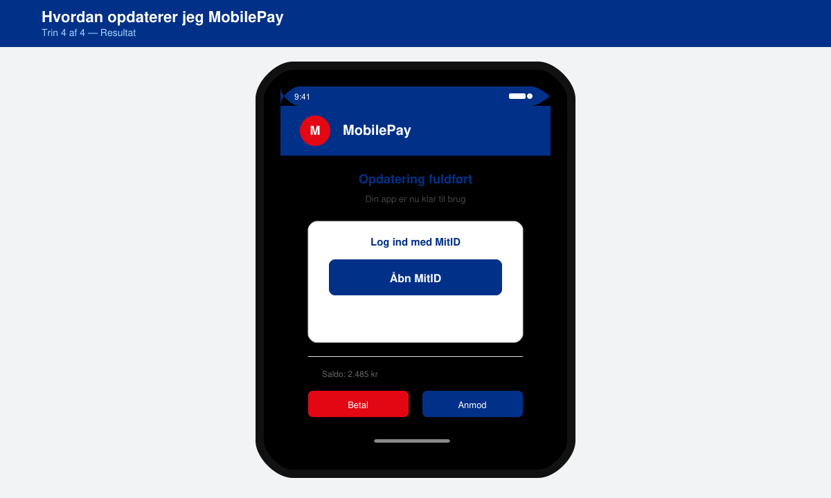 Hvordan opdaterer jeg mobilepay resultat efter opdatering