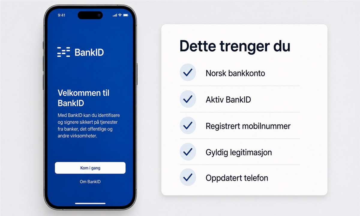 Hvordan opprette bank ID på mobil