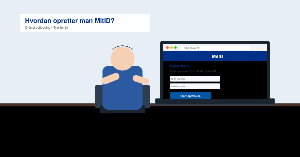 Hvordan opretter man mit ID