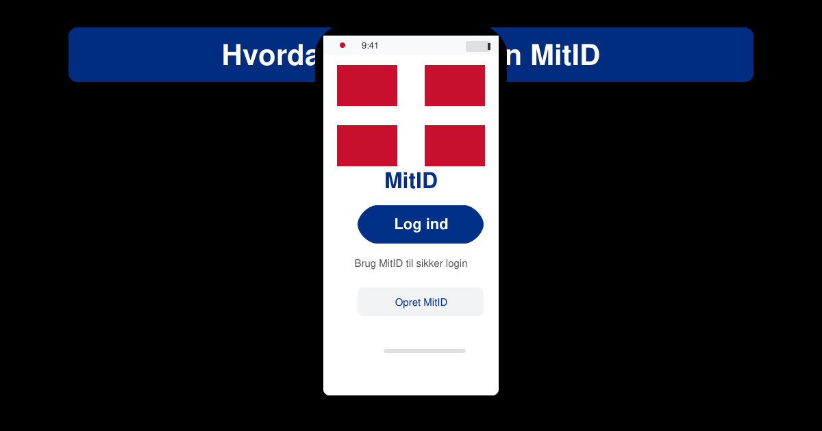 Hvordan opretter man MitID