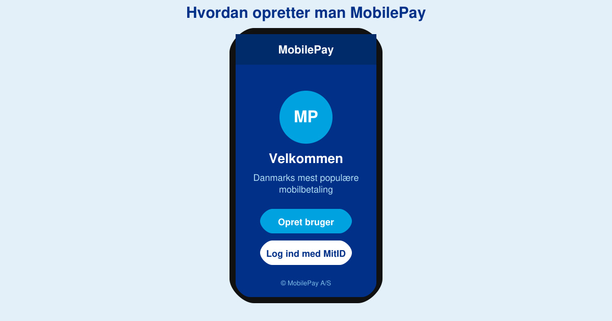 Hvordan opretter man mobilepay