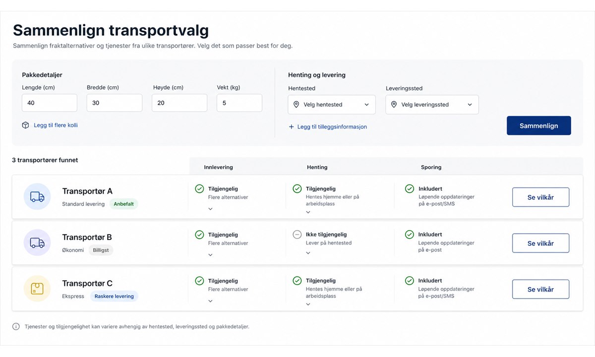 Sammenligning av fraktpriser for store pakker