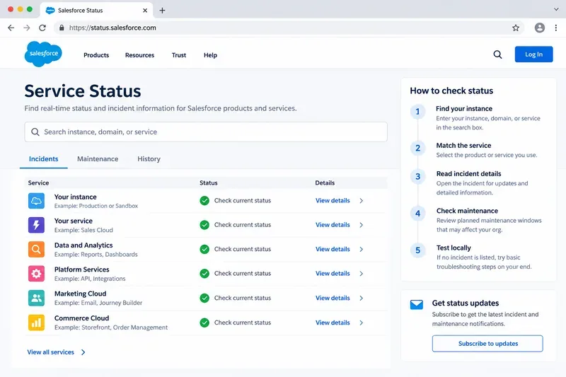 Er Salesforce nede akkurat nå? Statusoppdateringer i sanntid og hva du bør sjekke