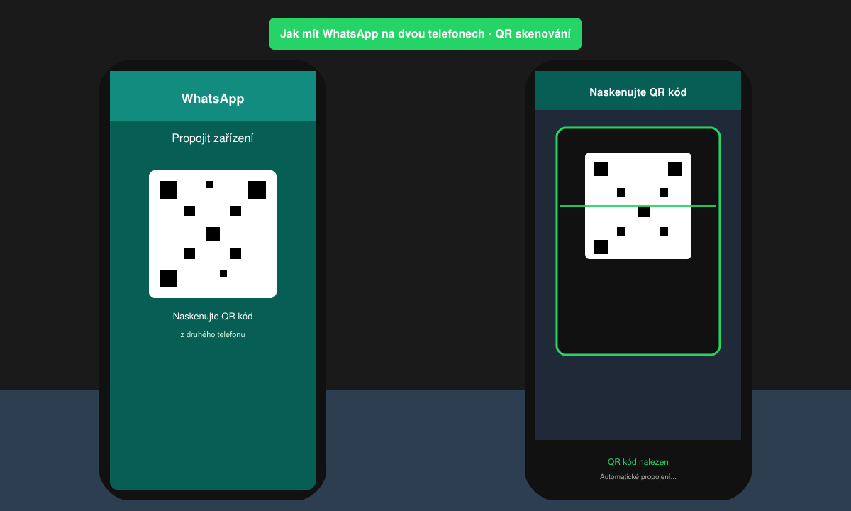 Skenování QR kódu pro WhatsApp na druhém telefonu