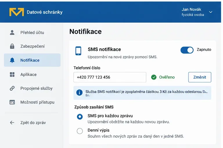 Ilustrační nastavení SMS notifikací s telefonním číslem, volbou upozornění pro každou zprávu a denního výpisu
