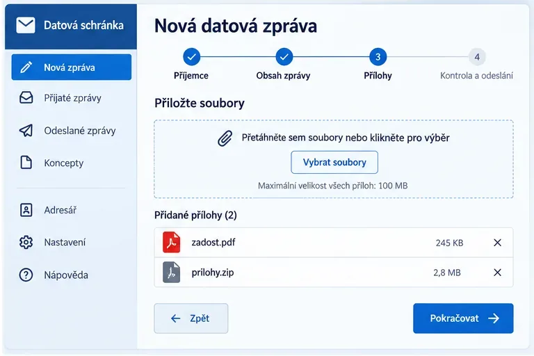 Schéma přidání PDF a ZIP souboru do datové zprávy