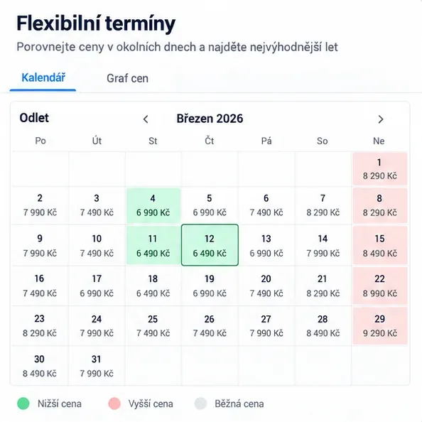 Kalendář flexibilních termínů s porovnáním orientačních cen letenek v jednotlivých dnech měsíce