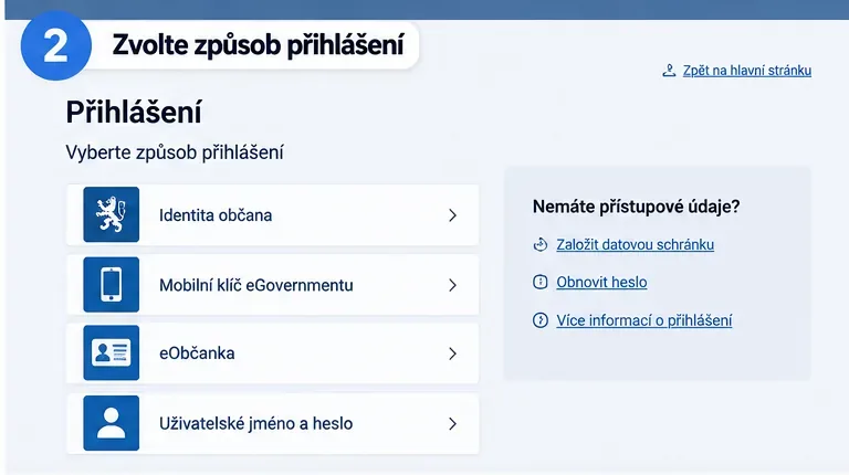 Ilustrační přehled voleb pro přihlášení do datové schránky