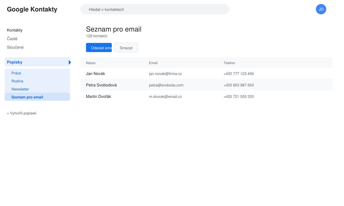 Otevření seznamu emailů v Google Kontaktech